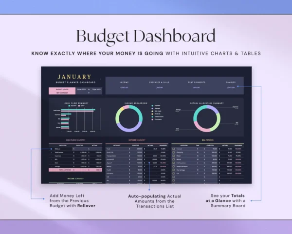 Budget Planner - Image 4
