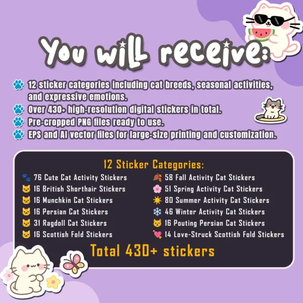 430+ Cat Digital Stickers - Image 4